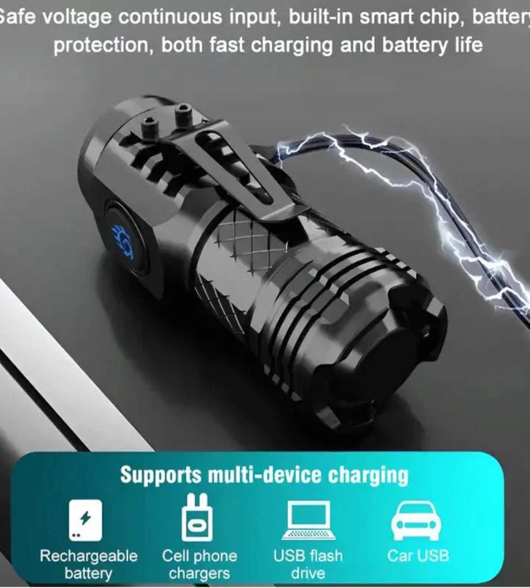 Ultra-Bright Rechargeable Tactical LED Flashlight & Work Light