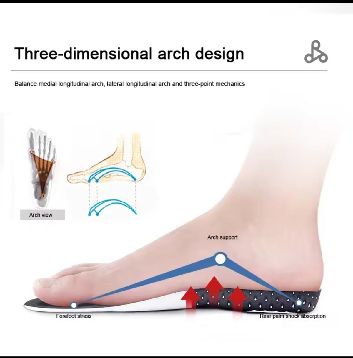 Orthotic Arch Support Shoe Insoles – Plantar Fasciitis & Heel Pain Relief Inserts (Cut-to-Fit)